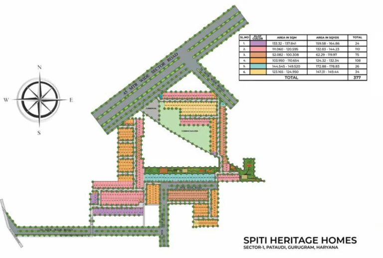 Spiti Heritage Homes pataudi